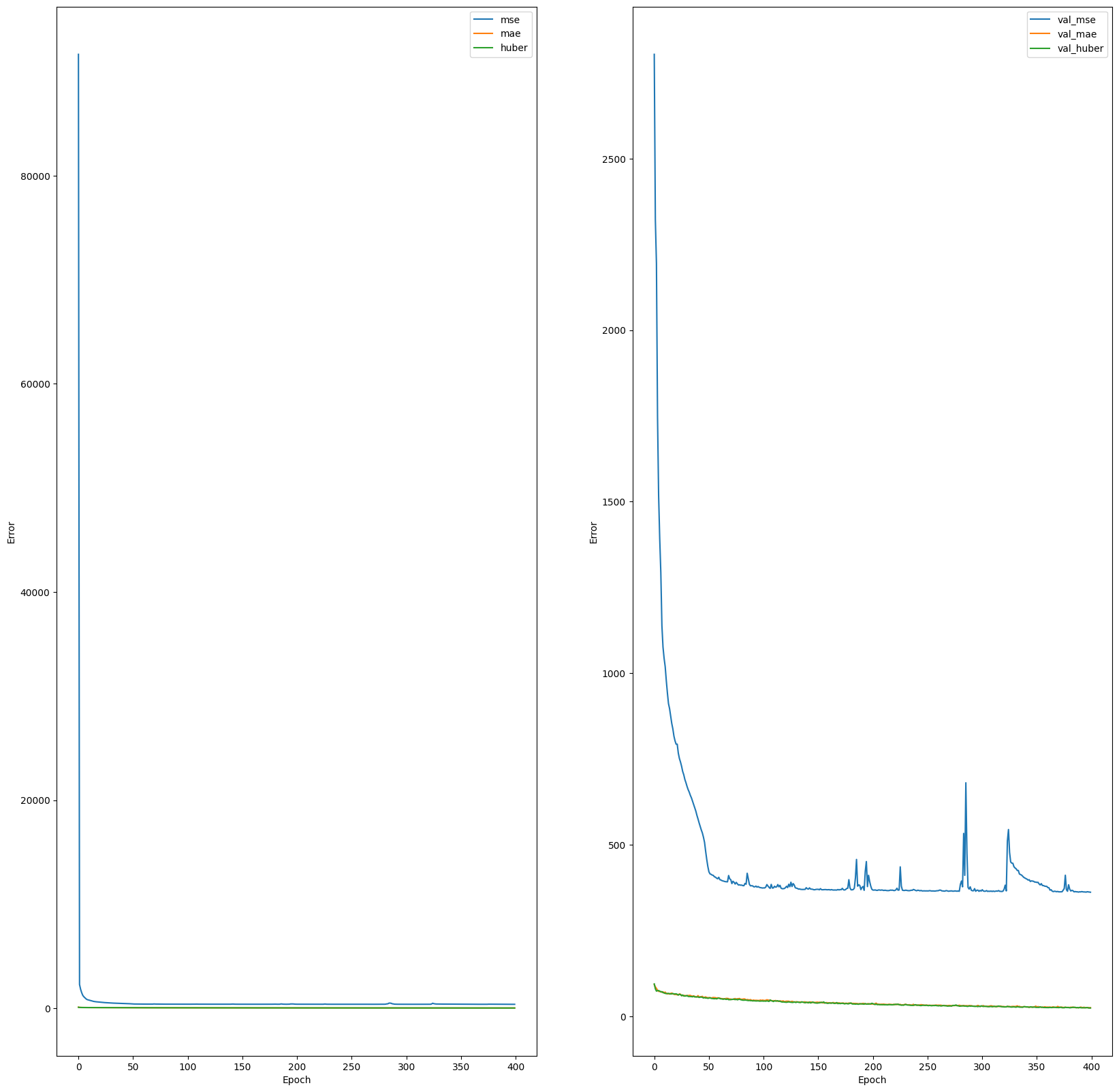 ../_images/notebooks_01_examples_model_synthetic_data_%282%29_10_0.png