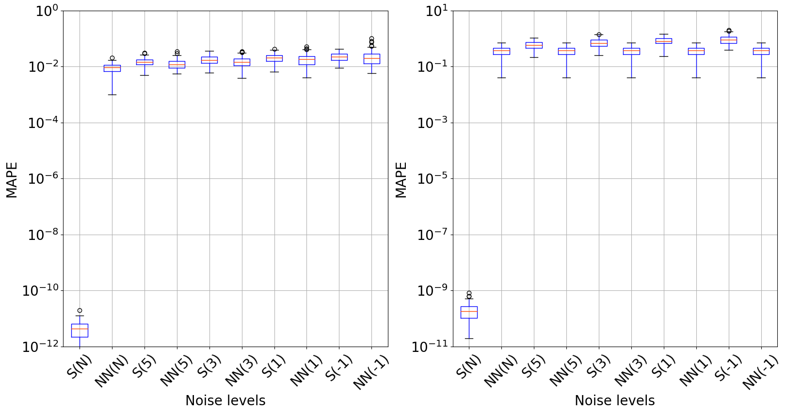 ../_images/notebooks_01_examples_model_synthetic_data_%282%29_5_0.png