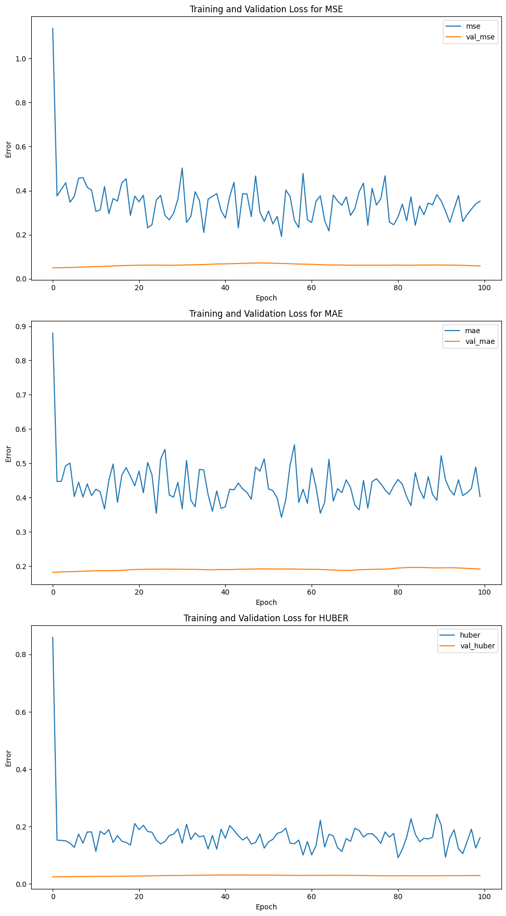 ../_images/notebooks_01_examples_model_synthetic_data_%282%29_6_0.png