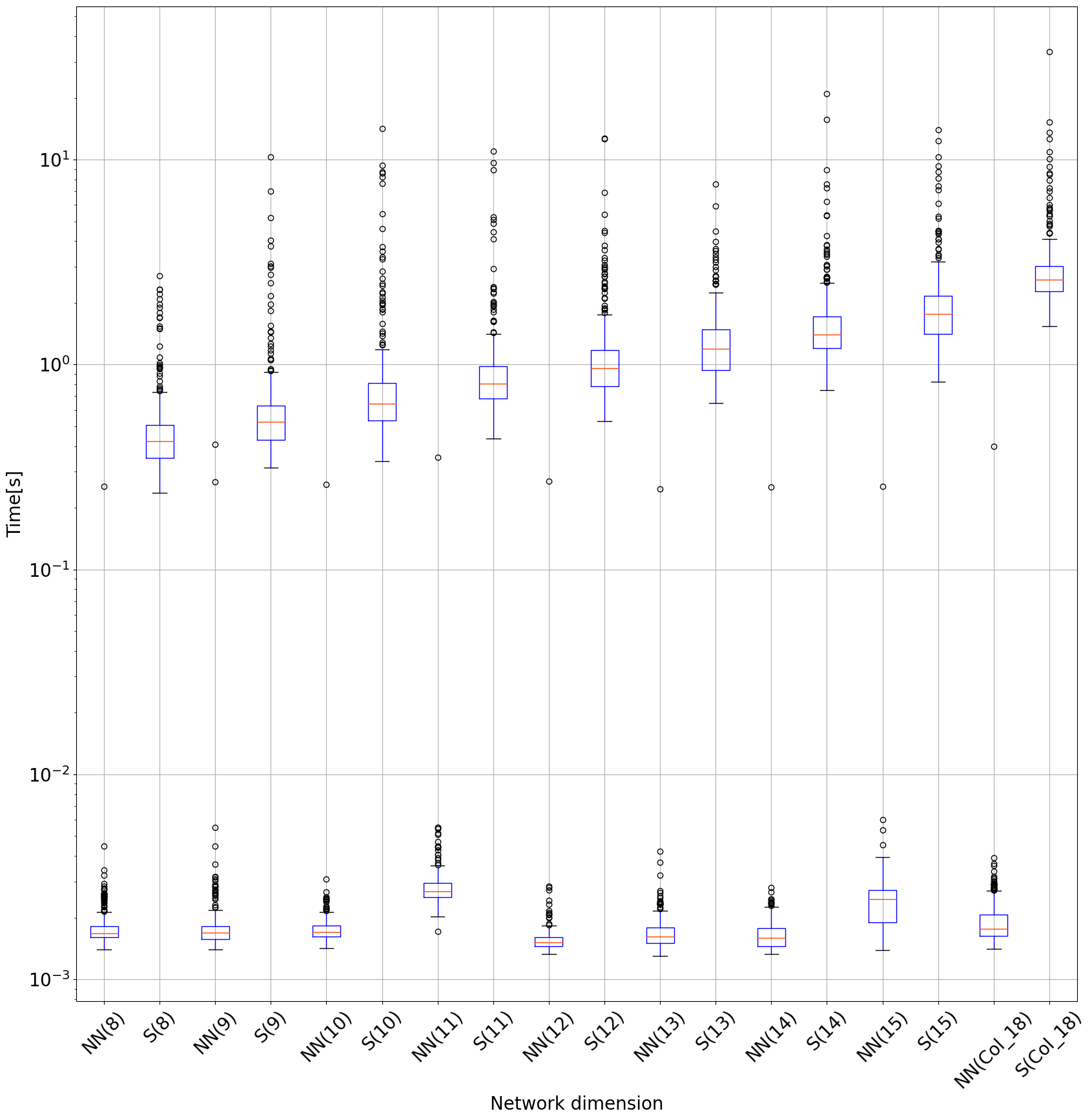 ../_images/notebooks_02_examples_model_real_data_%281%29_22_0.png