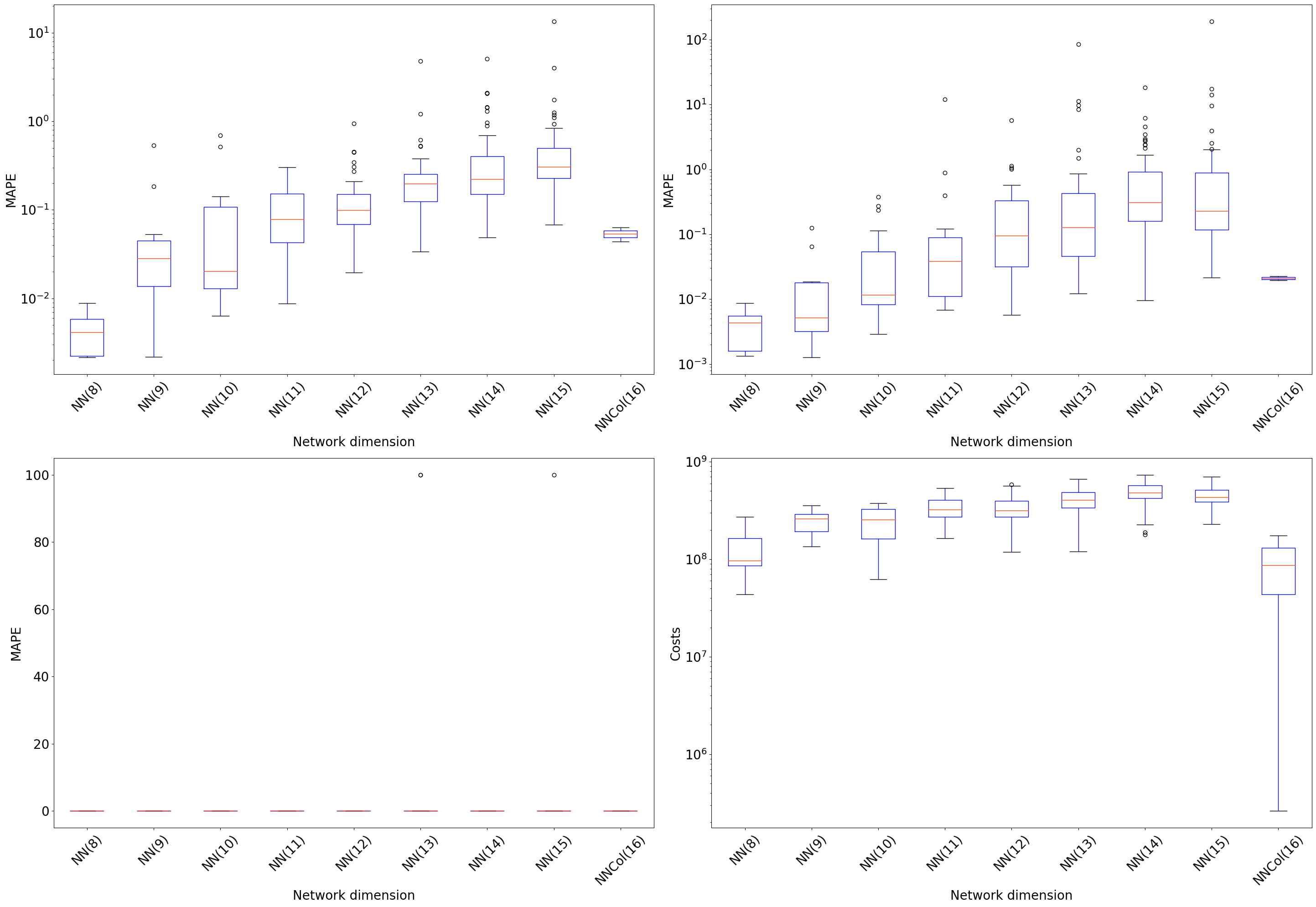 ../_images/notebooks_02_examples_model_real_data_%281%29_25_1.png