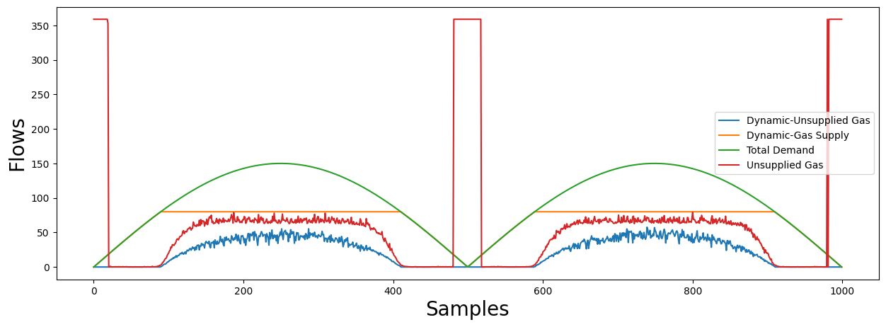 ../_images/notebooks_02_examples_model_real_data_%281%29_27_0.png