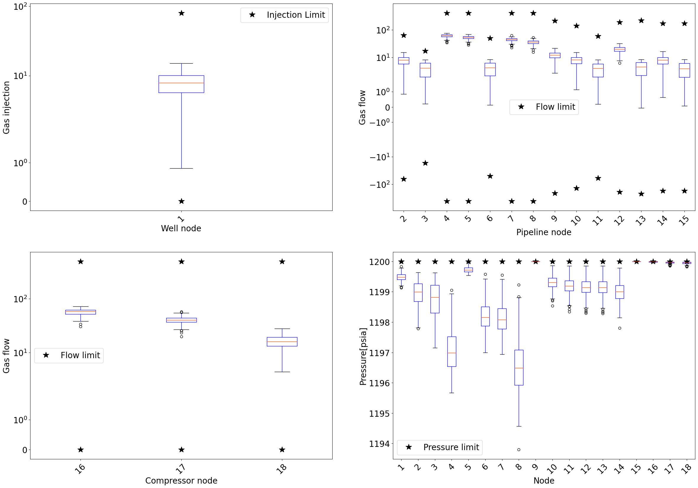 ../_images/notebooks_02_examples_model_real_data_%281%29_9_0.png